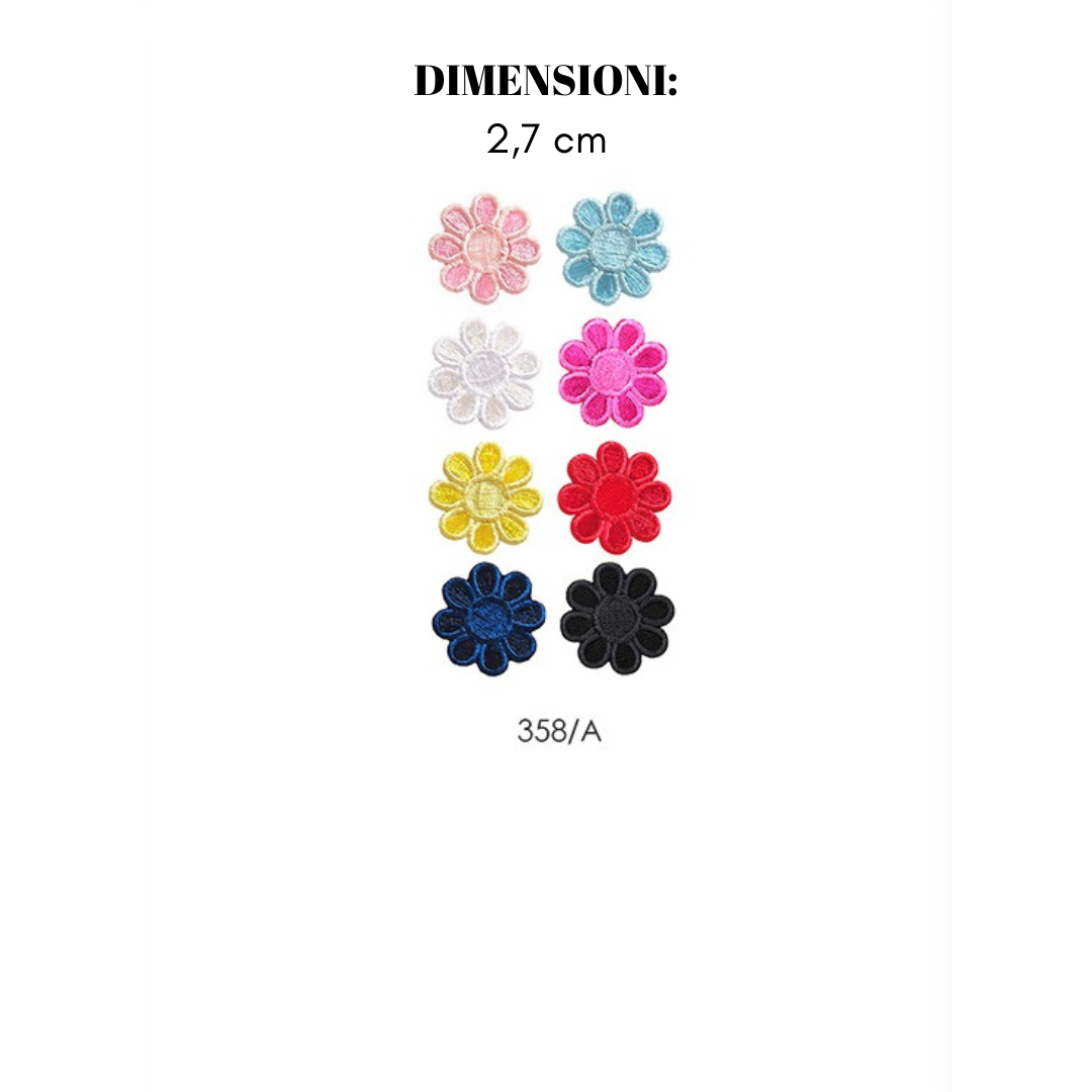 Applicazione Theromadesiva